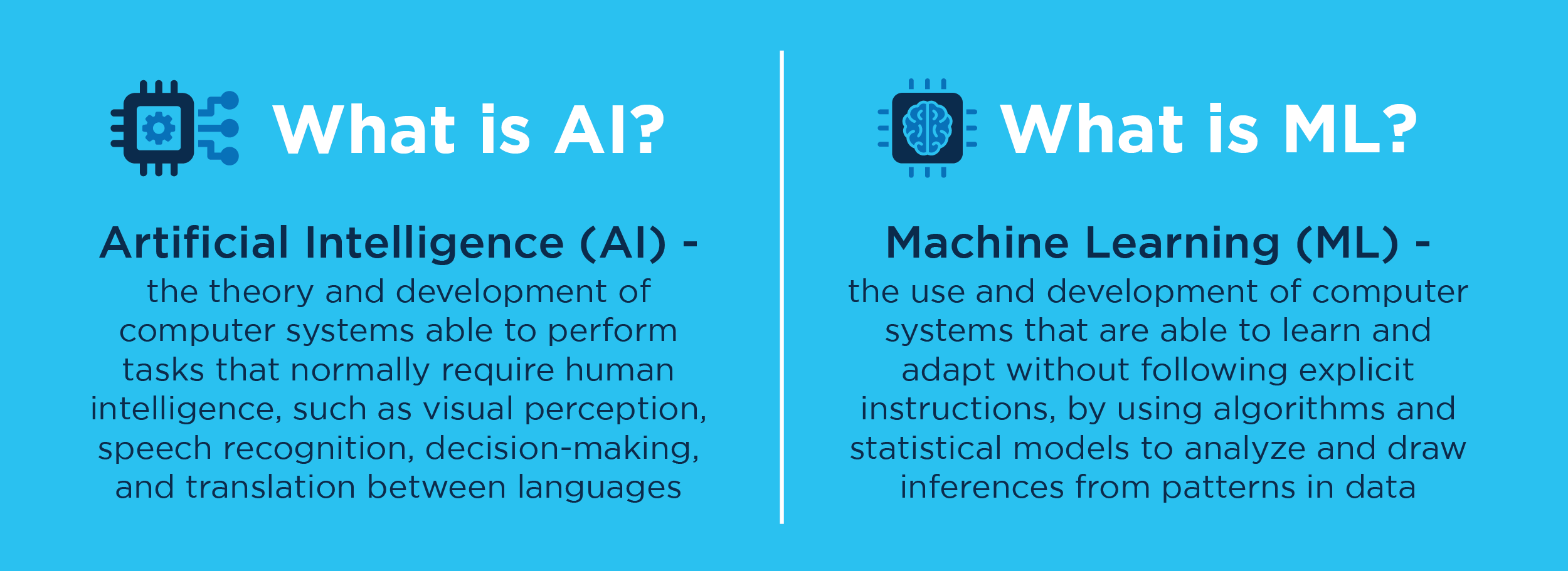 AI and machine learning image
