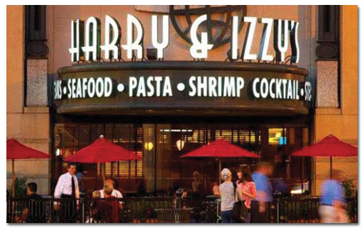 Harry and Izzy's image